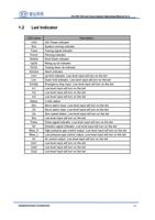 LFSPMT43 Live Focus System Operating Manual V13 12 (Page 29 / 99) LFS-PM-T43 Live Focus System Operating Manual V1.3